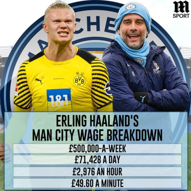 电讯报约罗专访：婉拒皇马加盟曼联，我从不后悔（电讯报专访约罗：拒皇马投曼联，我毫无遗憾）