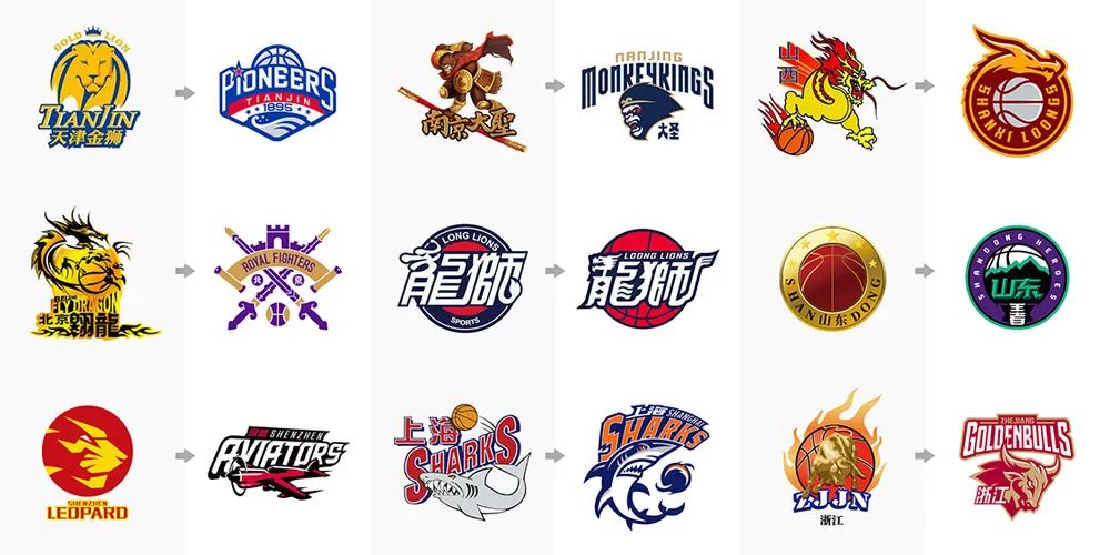 早报：既然你们都说我是进球机器……（早报：既然被称为进球机器，那就继续开火）